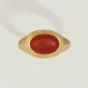 Pompeii Ring Gold Vermeil